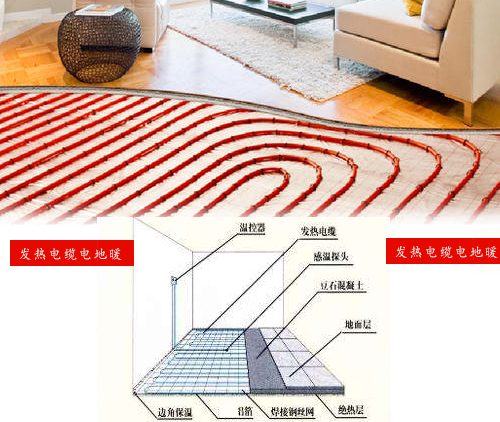 发热电缆电地暖系统图